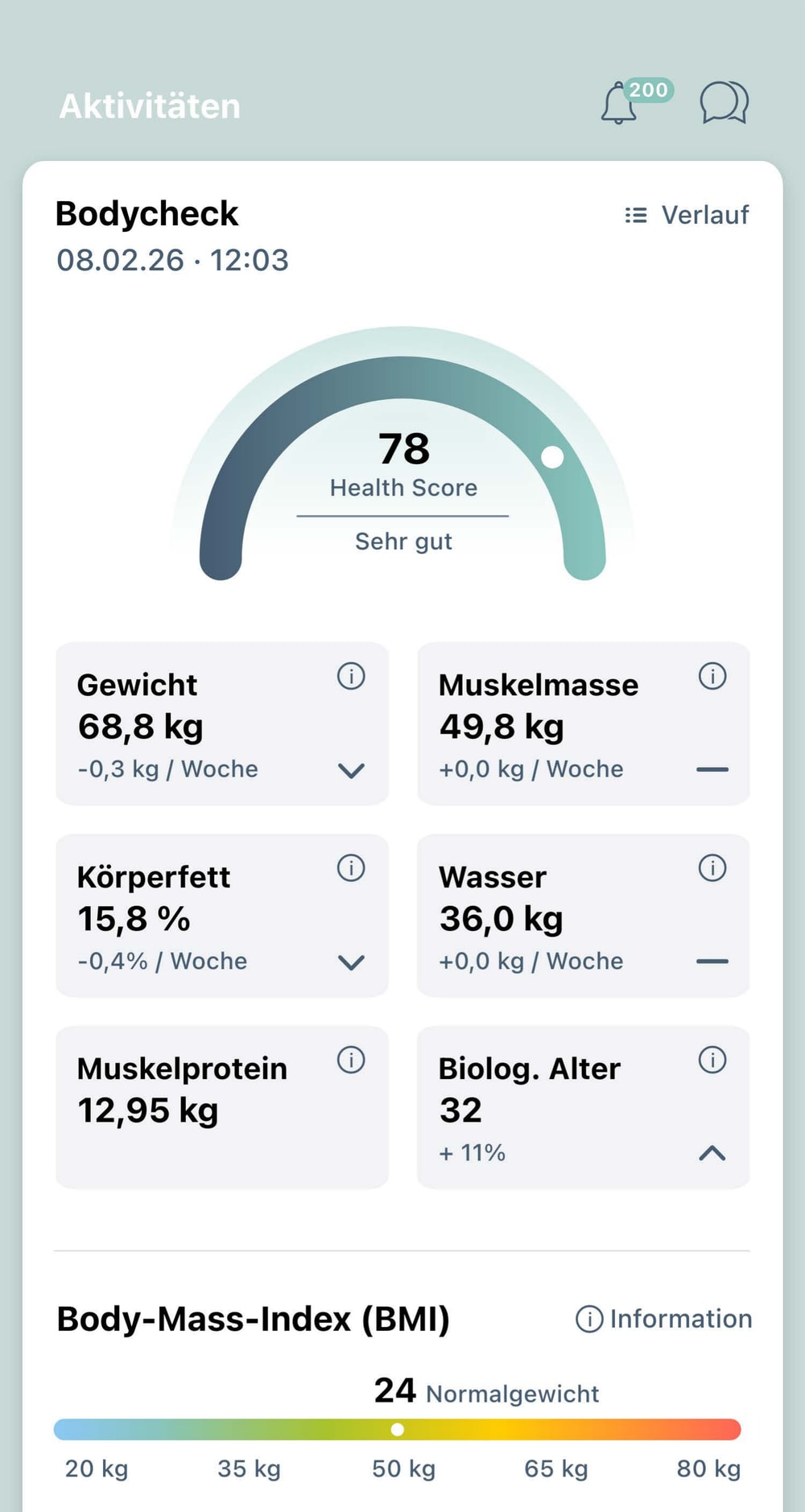 ReadyHealth App: Bodycheck mit Health Score und Körperdaten