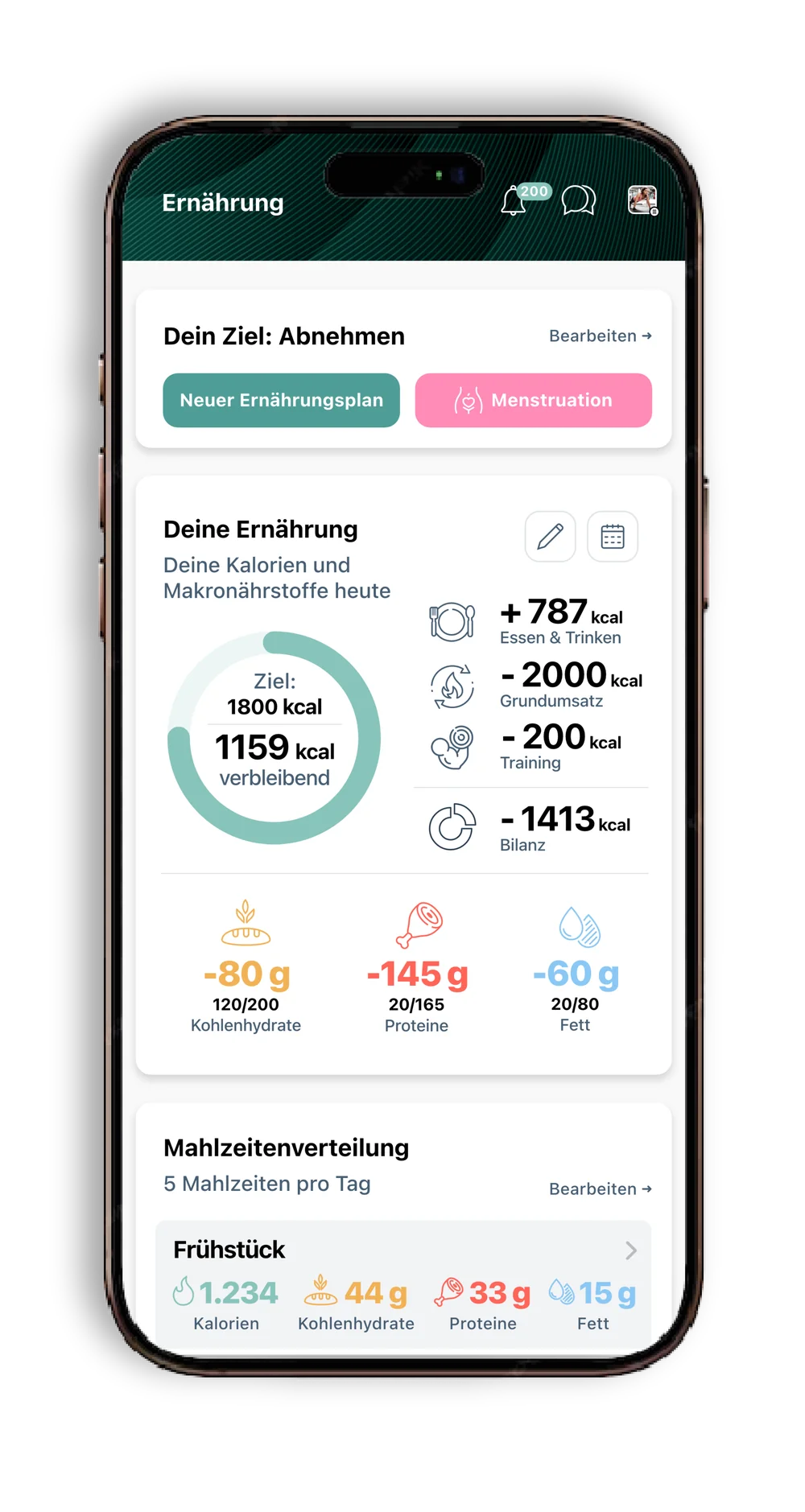 Persönlicher Impuls